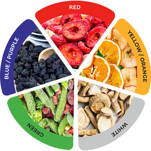 Dry Fruits